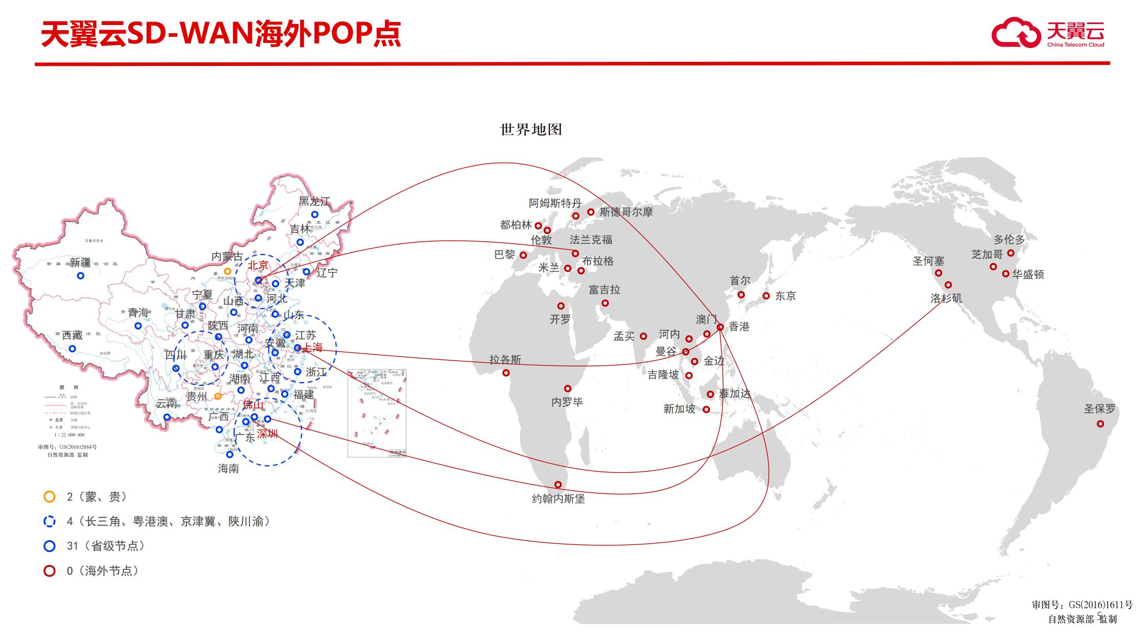 天翼云SD-WAN解决方案-跨境2(1)_05.jpg 天翼云SD-WAN解决方案-跨境2(1)_05.jpg