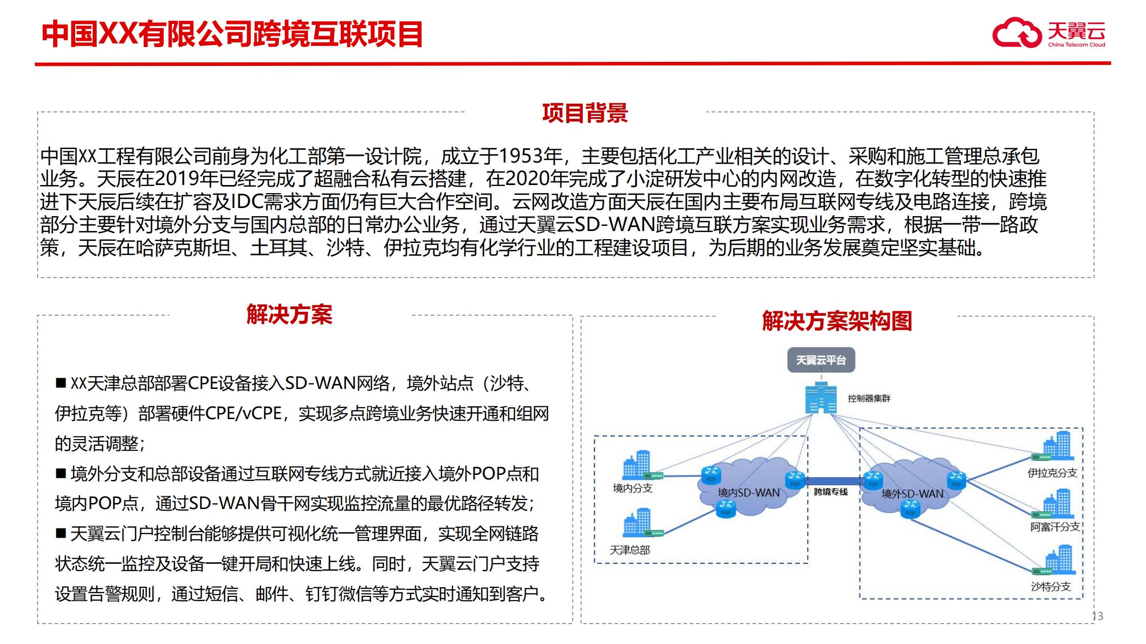 天翼云SD-WAN解决方案-跨境2(1)_13.jpg 天翼云SD-WAN解决方案-跨境2(1)_13.jpg