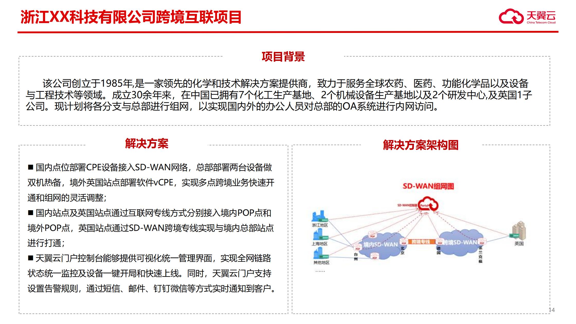 天翼云SD-WAN解决方案-跨境2(1)_14.jpg 天翼云SD-WAN解决方案-跨境2(1)_14.jpg